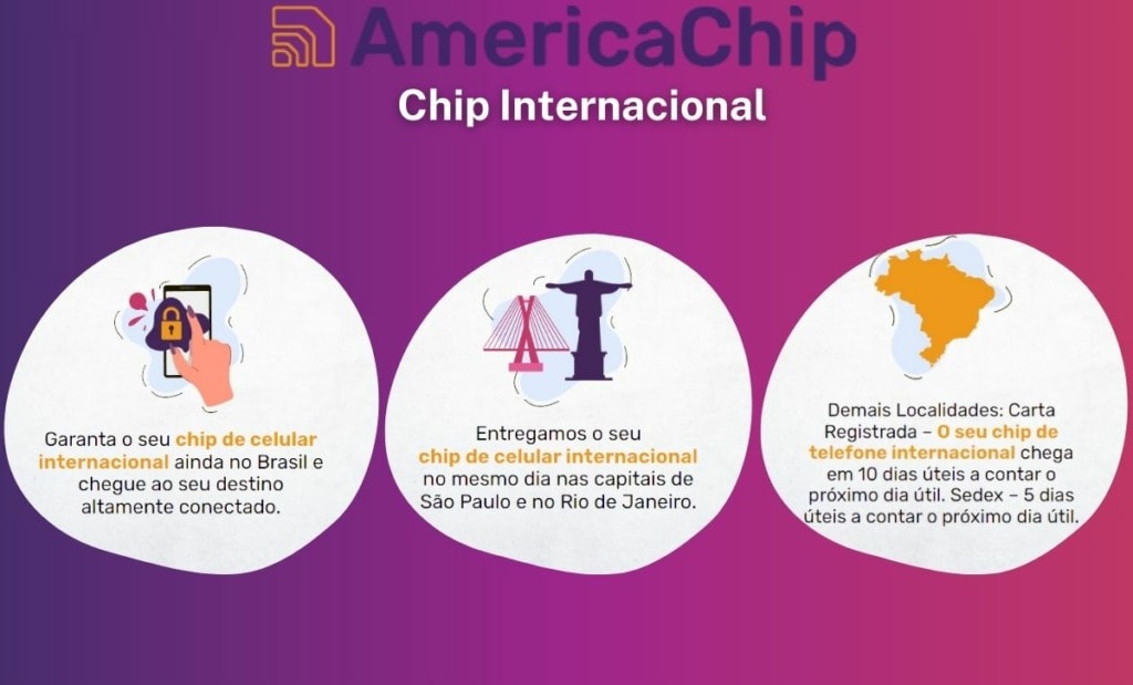 Chip pré pago Estados Unidos